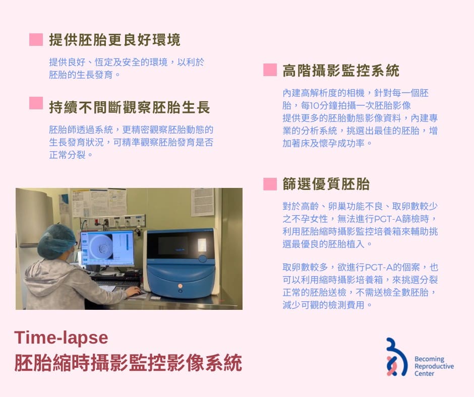 胚胎縮時攝影培養箱-打造五星級生長環境
