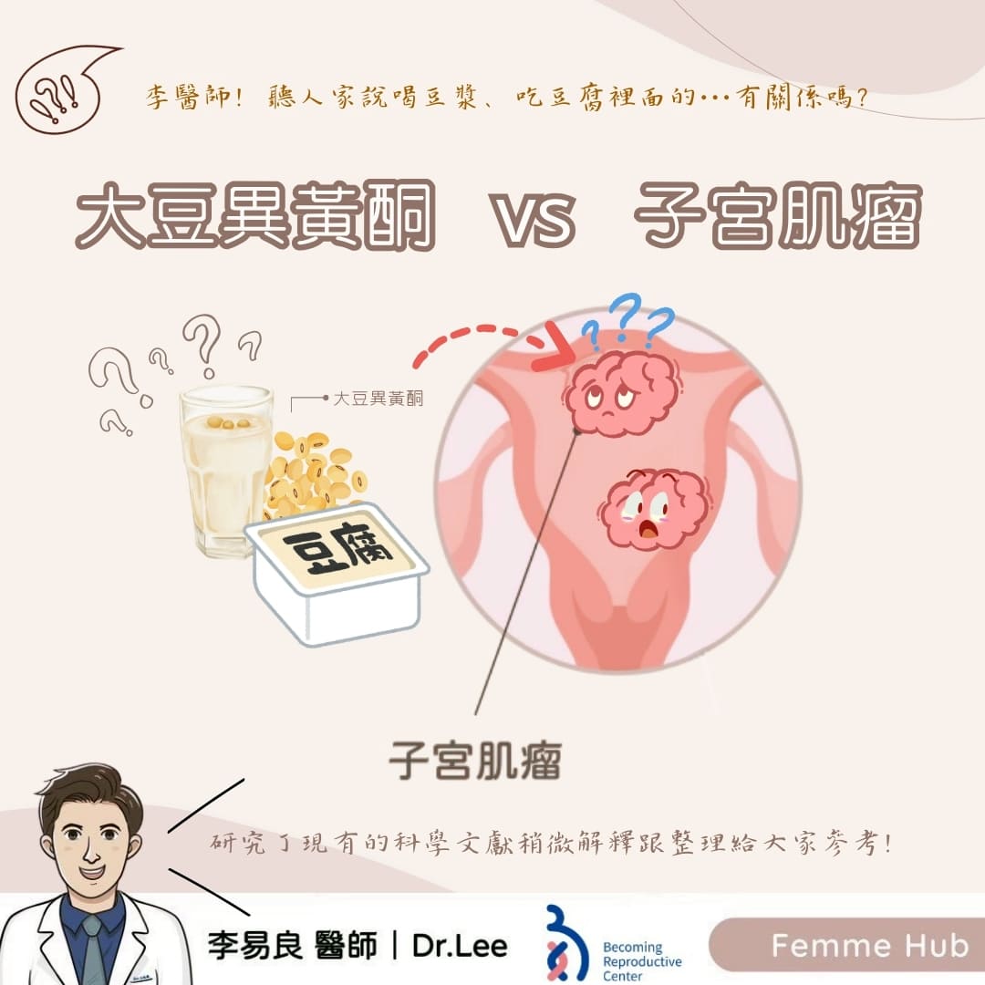 大豆異黃酮與子宮肌瘤：到底有沒有影響？🤔