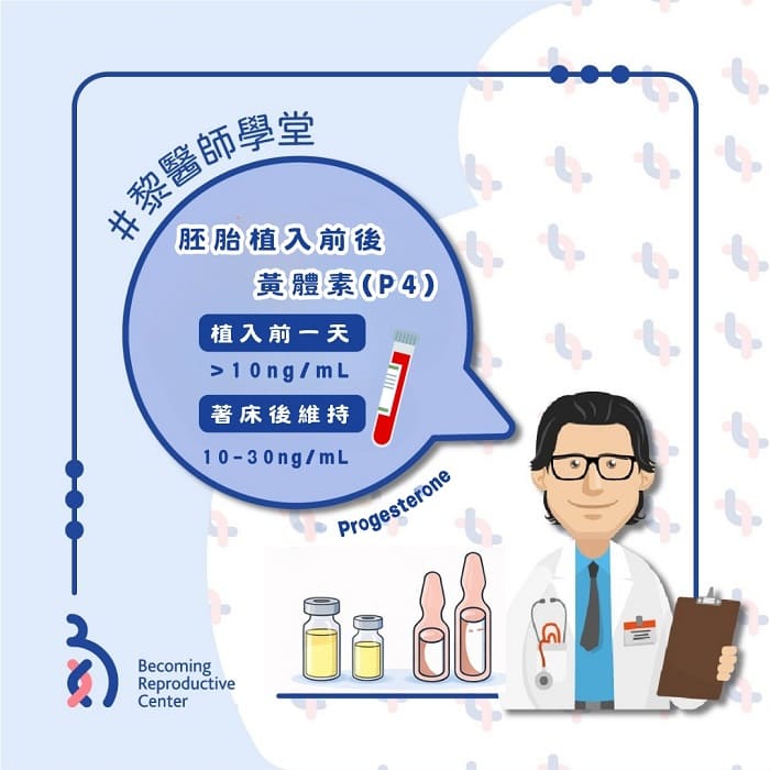 補足黃體素，讓希望穩穩著床