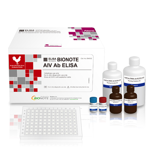 禽流感抗體ELISA試劑盒示意圖