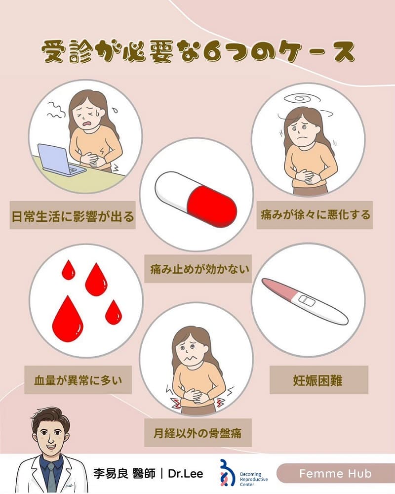 どんな症状で診療に行った方が良いでしょうか？