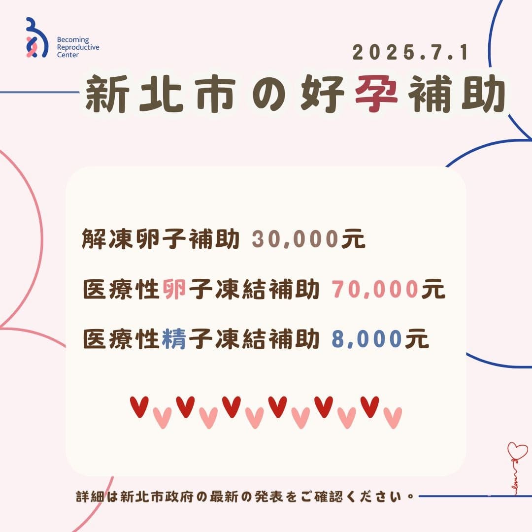 『新北市の新しい生殖医療補助について』