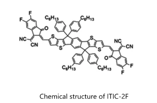 ITIC-2F (n-type acceptor)示意圖