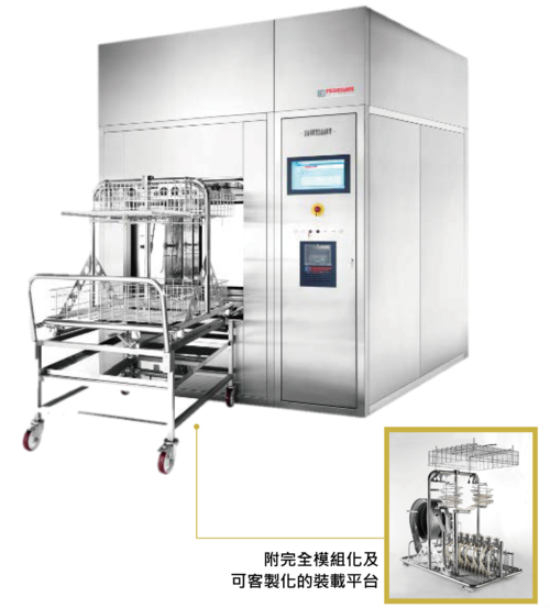 FSW經濟型洗滌機示意圖