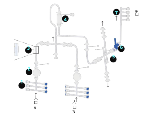 100%封閉 & 簡化設計示意圖
