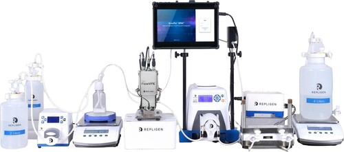 切向流過濾系統