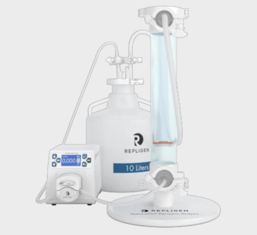 SpectralFlo<sup>®</sup>動態透析系統示意圖