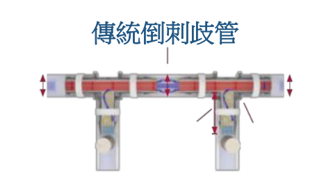 Crystal® L1 Robot Line