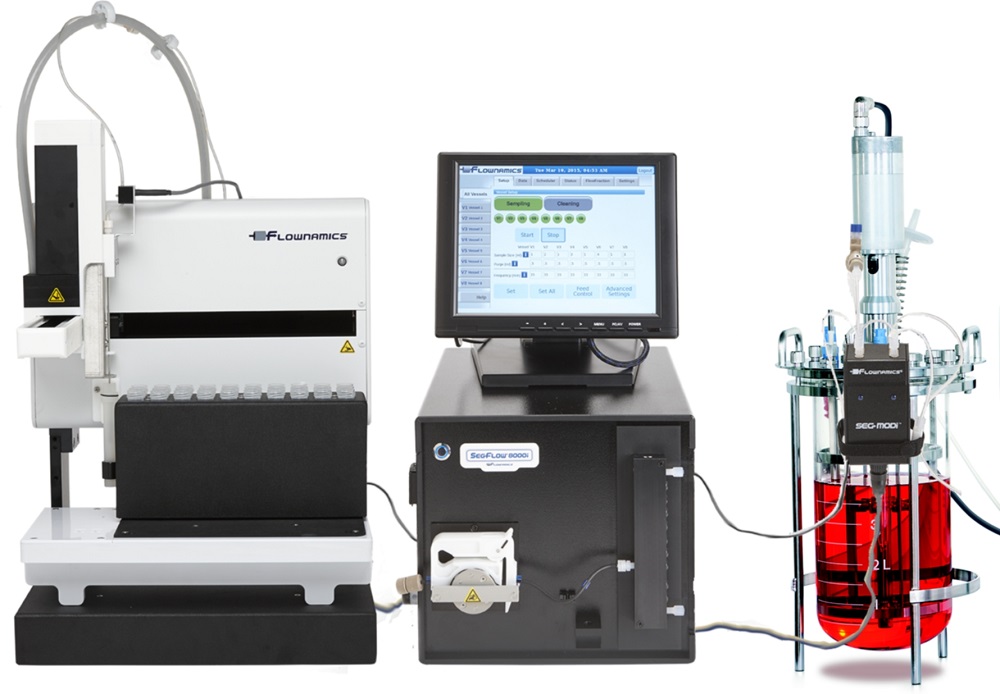 Seg-Flow<sup>®</sup> Automated On-line Sampling System