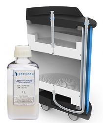 OPUS® Columns pre-packed with CaptivA® Protein A Resin