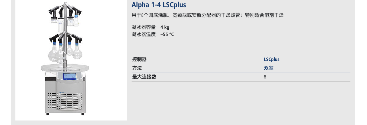 Alpha 1-4 LSCbasic plus