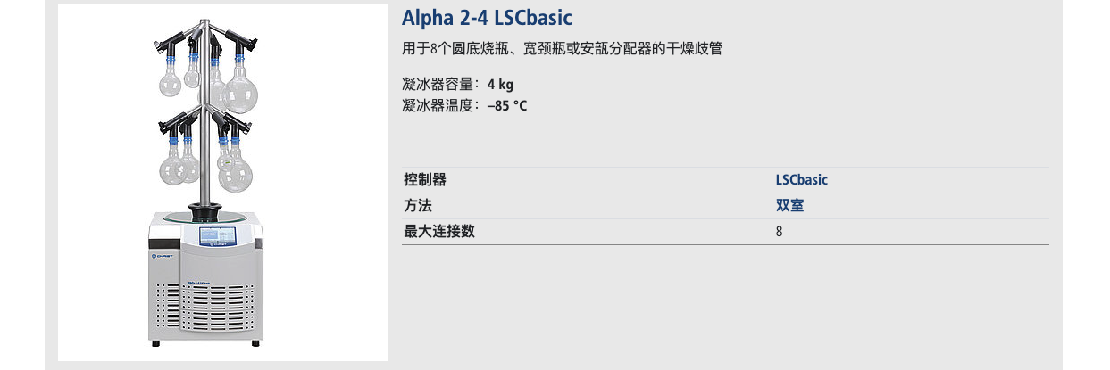 Alpha 2-4 LSCbasic