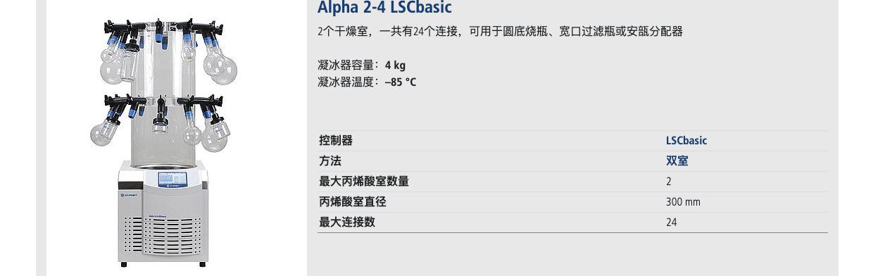 Alpha 2-4 LSCbasic