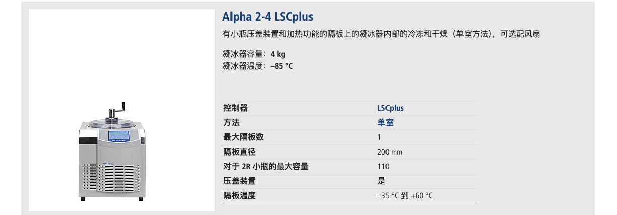 Alpha2-4 plus