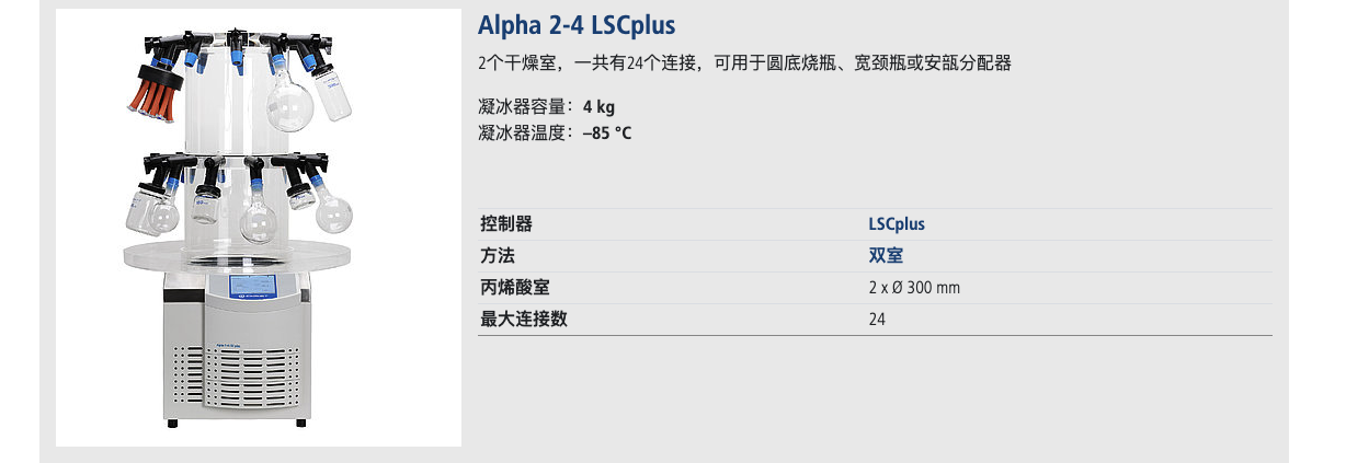 Alpha2-4 plus