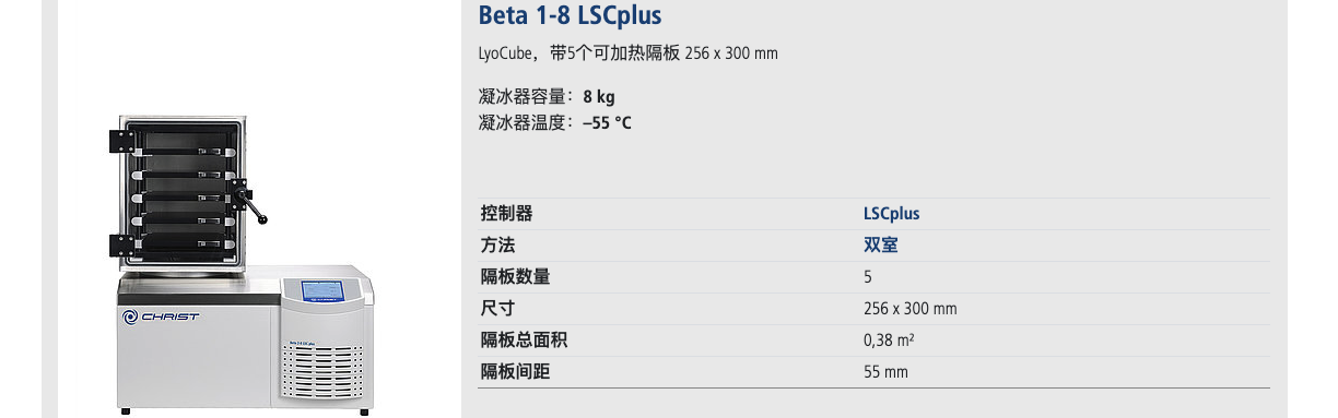 Beta1-8 Lsc Plus