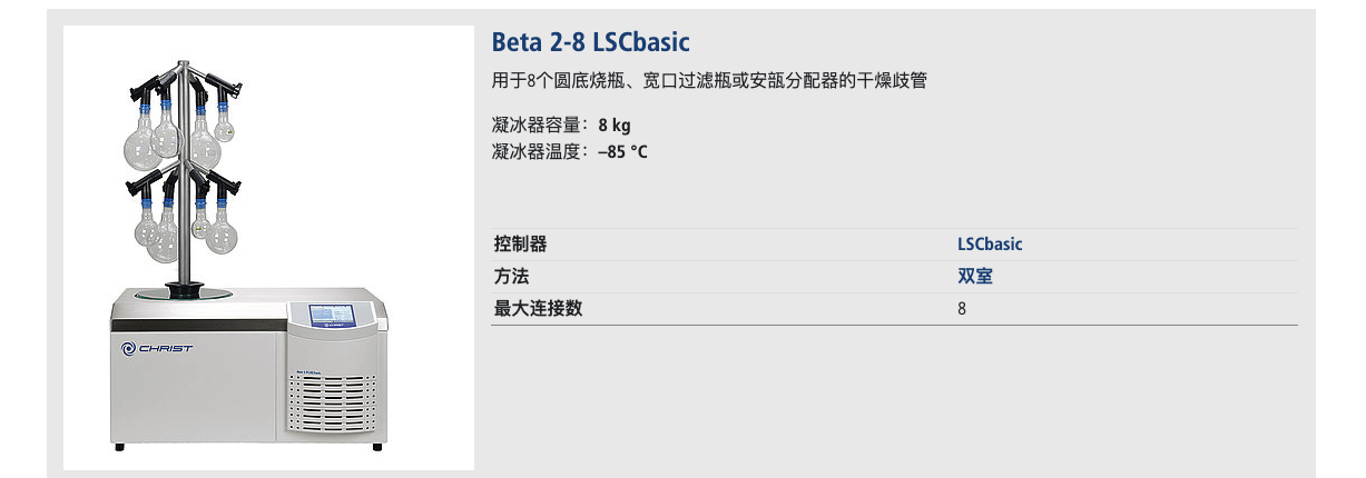 Beta2-8lsc-basic