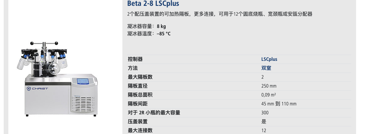 Beta2-8lsc-plus4