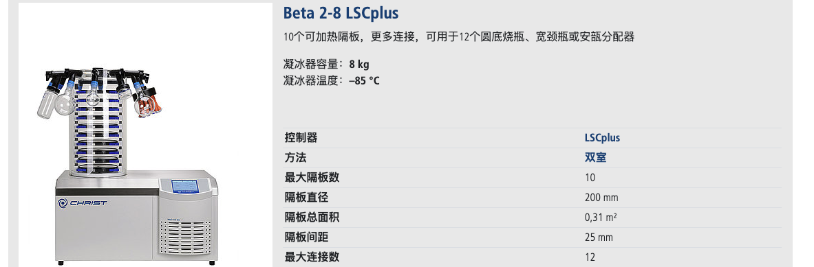 Beta2-8lsc-plus5