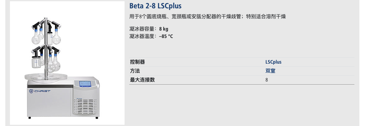 Beta2-8lsc-plus7