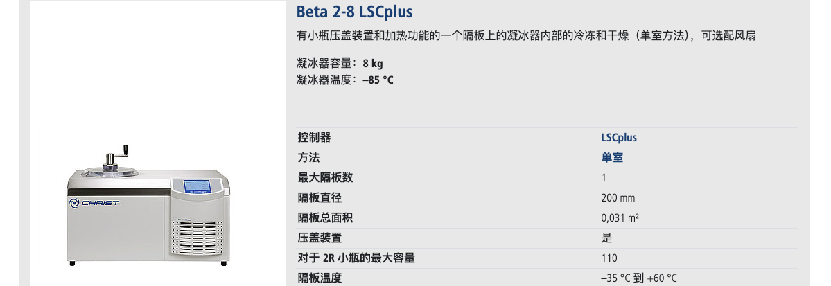 Beta2-8lsc-plus9