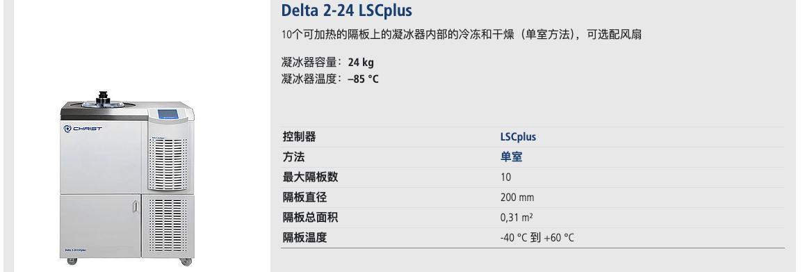 Delta 2-24 LSC plus