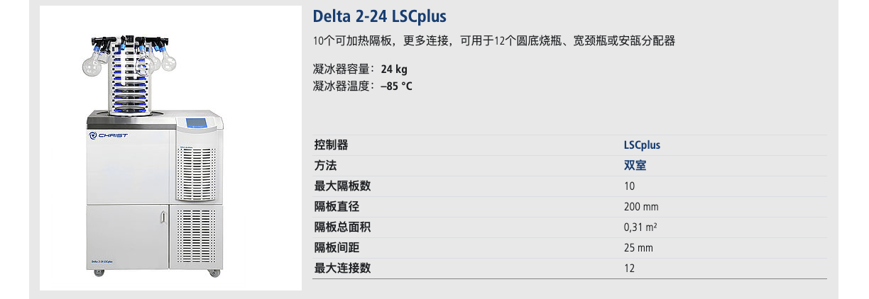 Delta 2-24 LSC plus