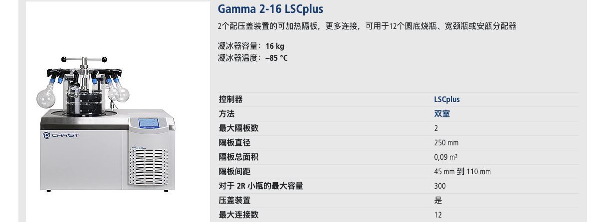 Gamma 2-16 LSC Plus