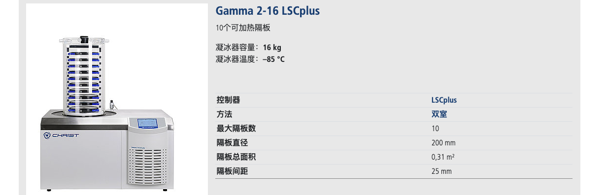 Gamma 2-16 LSC Plus