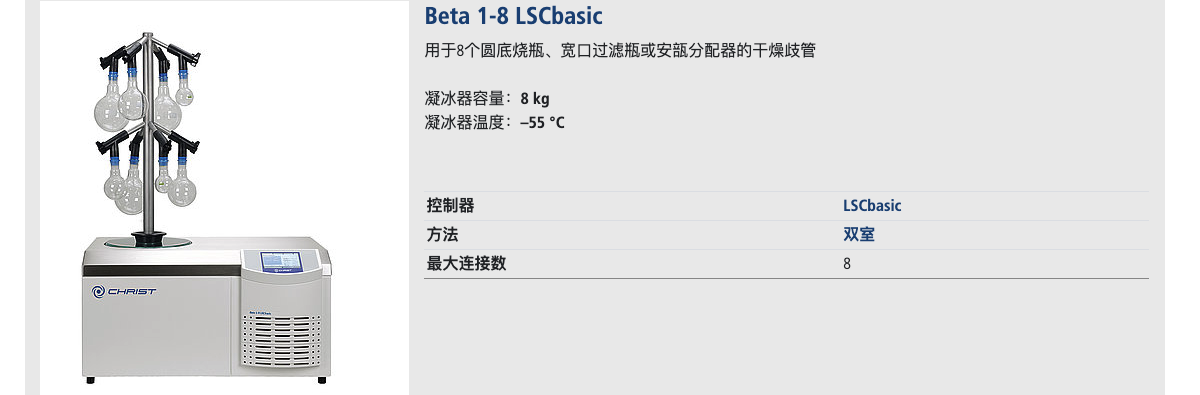 beta1-8 LSC