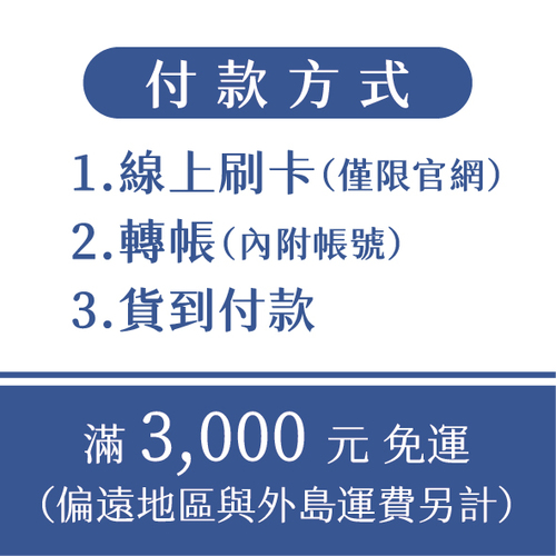 付款方式+運費說明示意圖