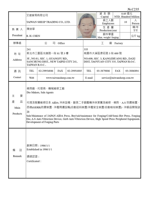 艾達貿易有限公司示意圖
