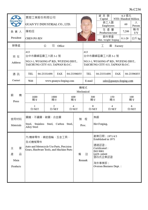 貫煜工業股份有限公司示意圖