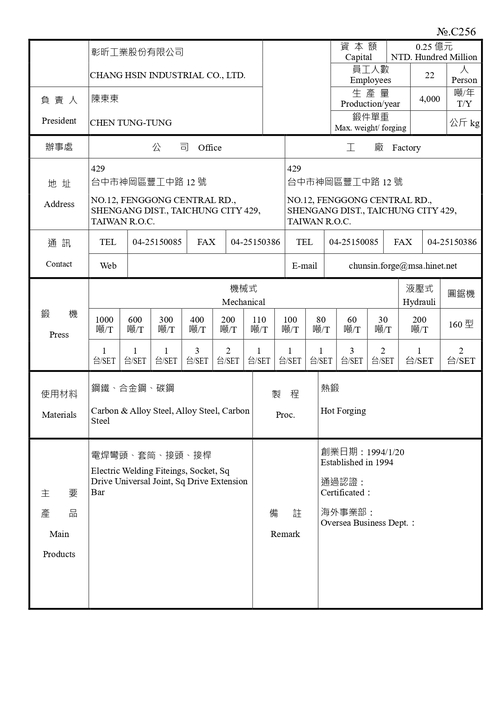 彰昕工業股份有限公司示意圖