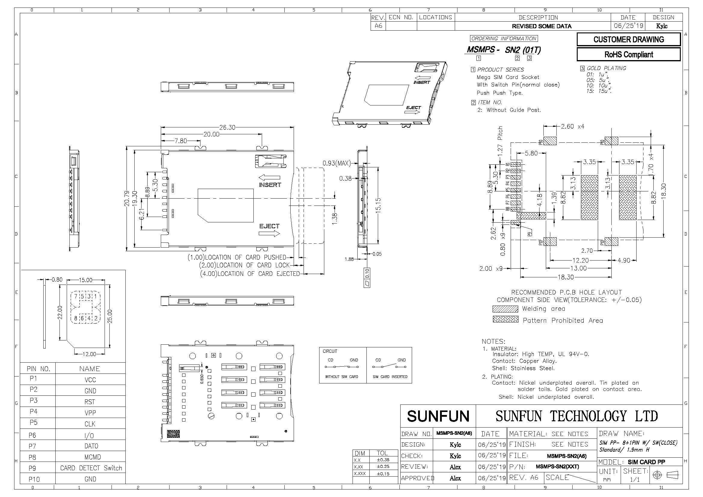 MSMPS-SN2(自彈式-8+1P/1.9H) | Waterproof Type C connector | 三芳科技有限公司
