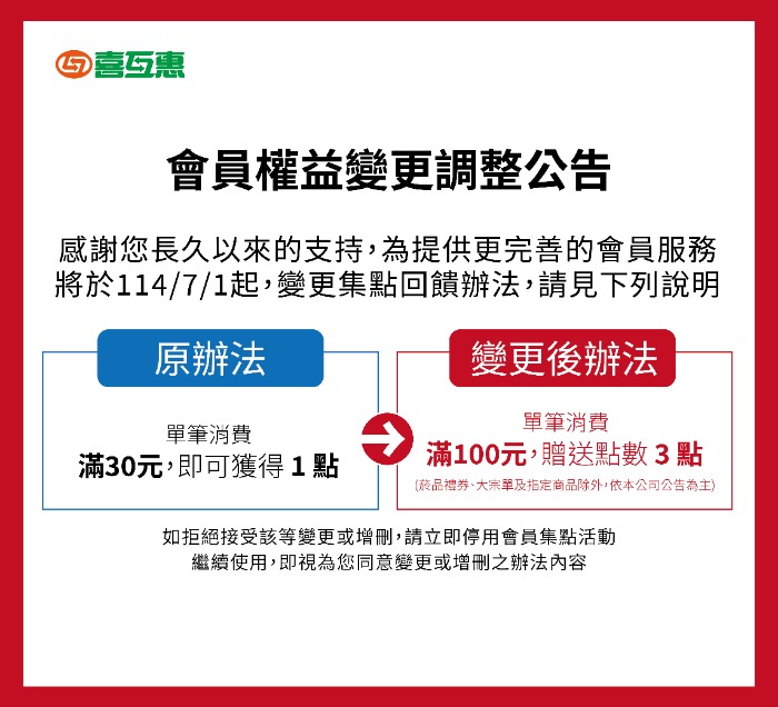 喜互惠生鮮超市 會員權益變更調整公告