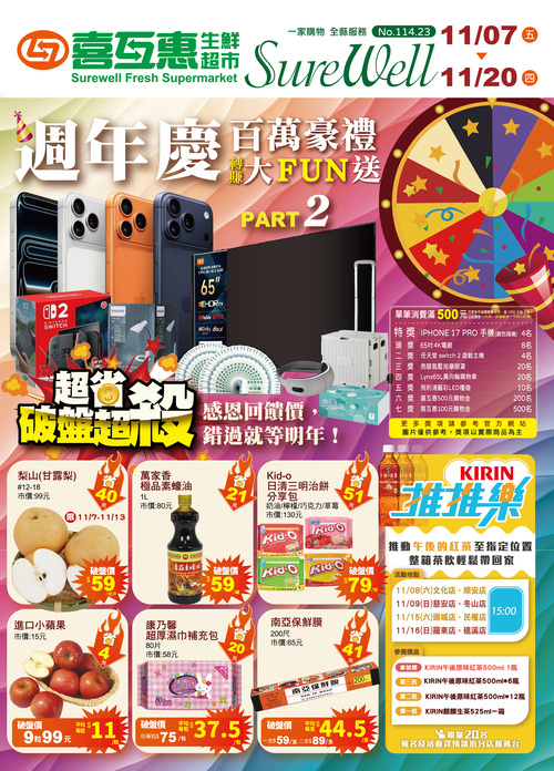 週年慶百萬豪禮轉賺大FUN送Part2示意圖