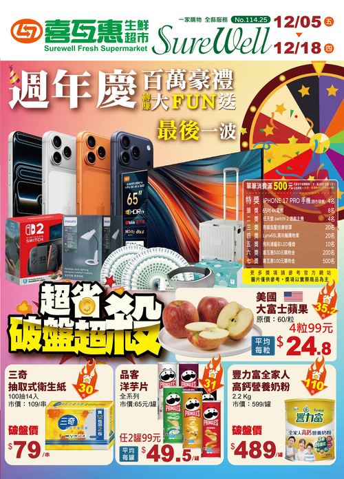 週年慶百萬豪禮轉賺大FUN送Part4示意圖