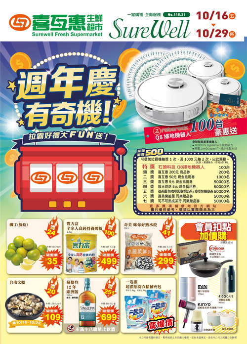 週年慶有奇機示意圖
