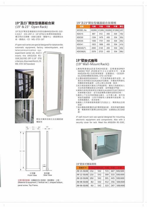鋁製網路機櫃示意圖