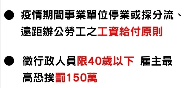 徵行政人員限40歲以下 雇主最高恐挨罰150萬！