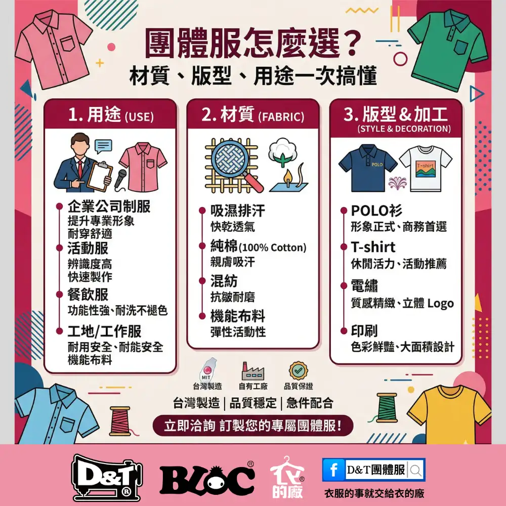 團體服怎麼選？ 材質、版型、用途一次搞懂