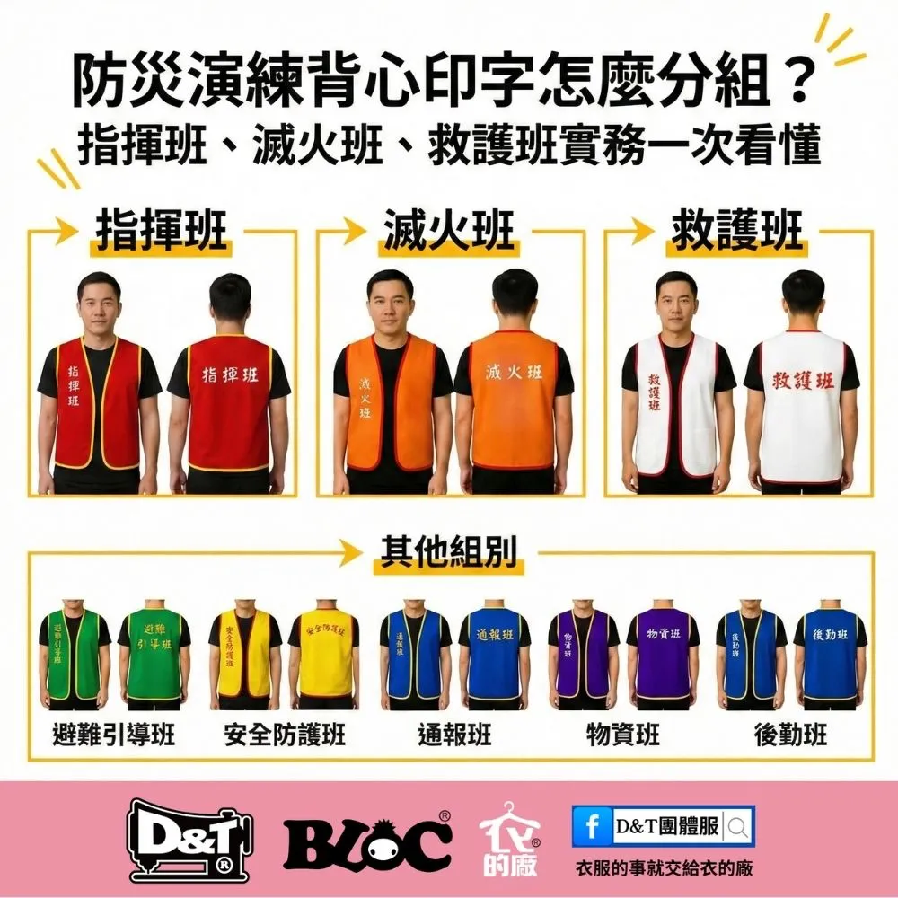 防災演練背心印字怎麼分組？指揮班、滅火班、救護班實務整理一次看懂