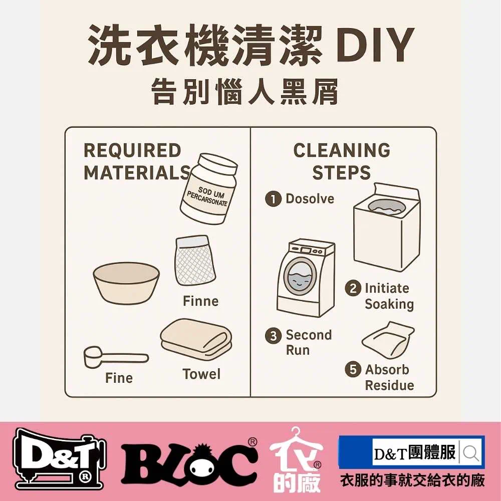【洗衣機清潔DIY】過碳酸鈉去除黑屑完整教學｜制服衣物更乾淨耐穿