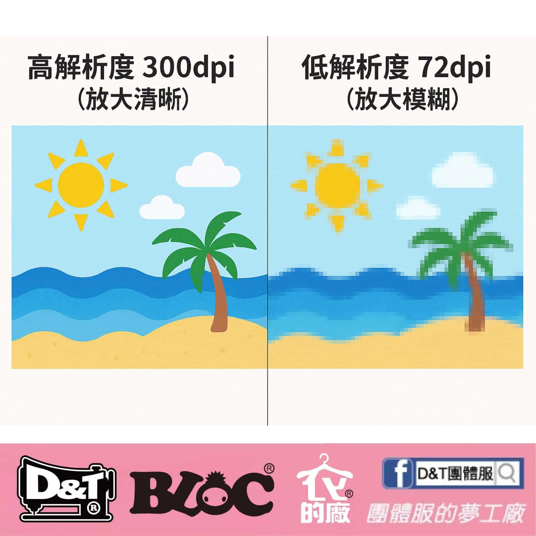 向量圖 vs 點陣圖是什麼？印團體服前一定要懂的圖檔格式差異！