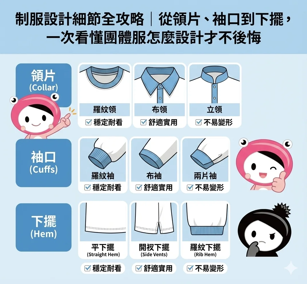 制服設計細節全攻略｜從領片、袖口到下擺，一次看懂團體服怎麼設計