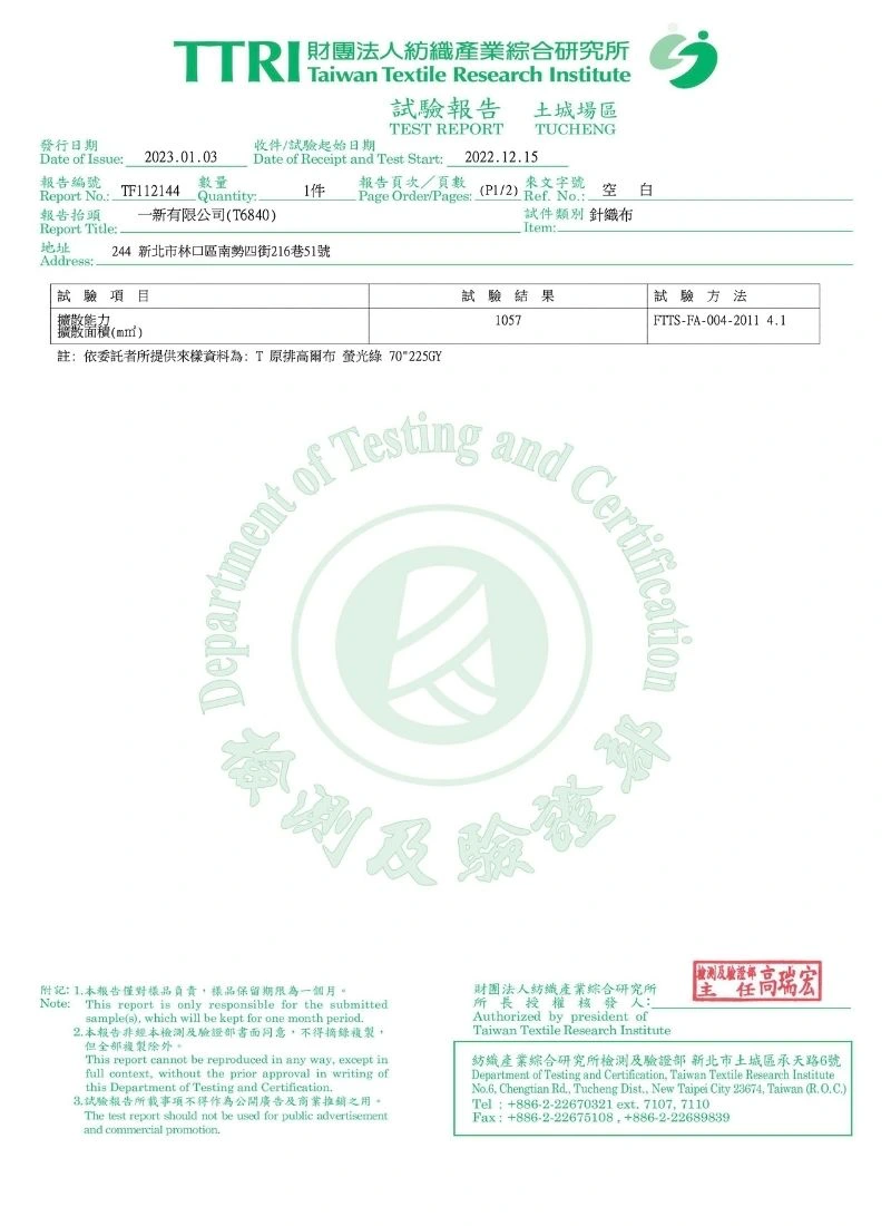 T原排高爾布 TTRI 汗水擴散面積測試