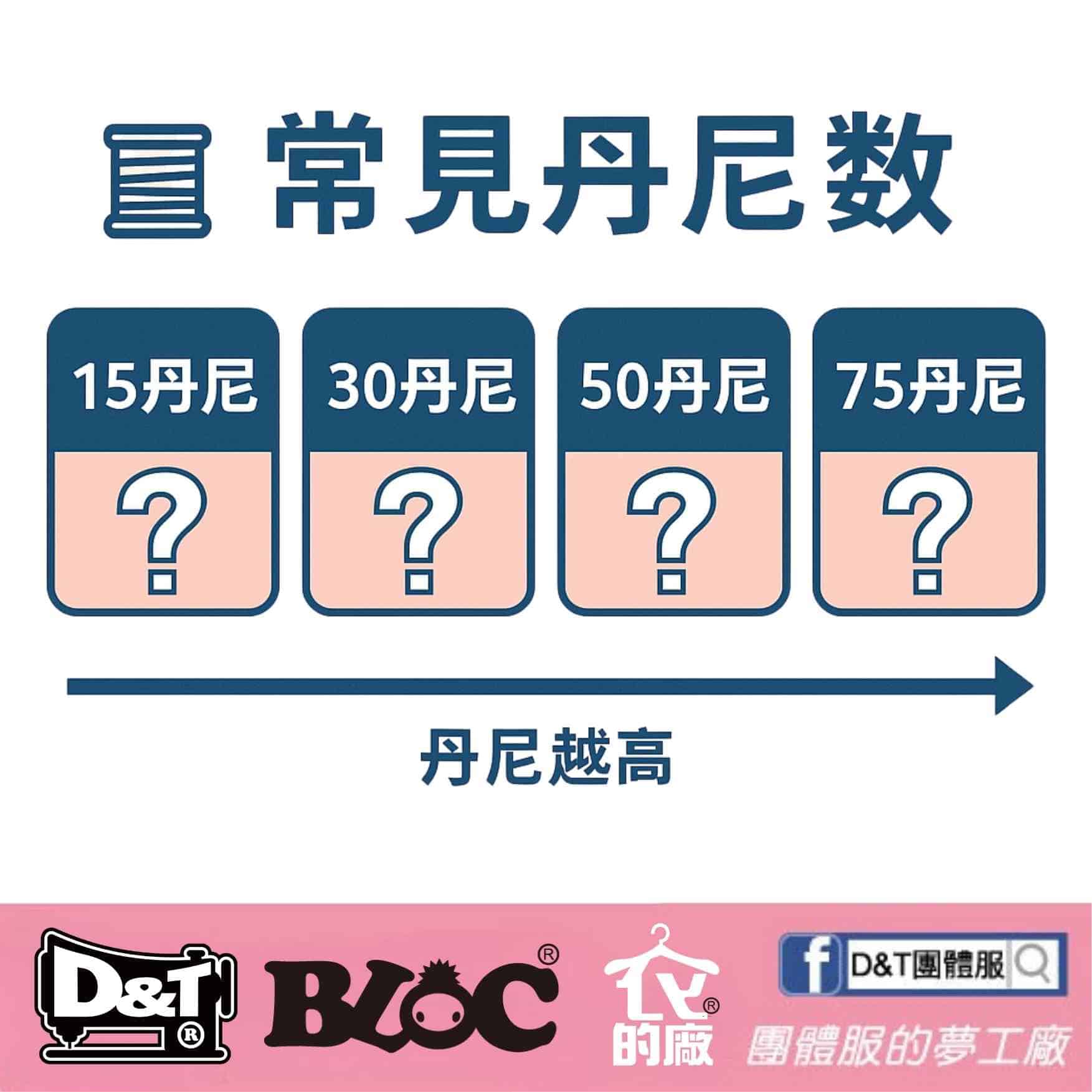 DNT_common_denier_values.j