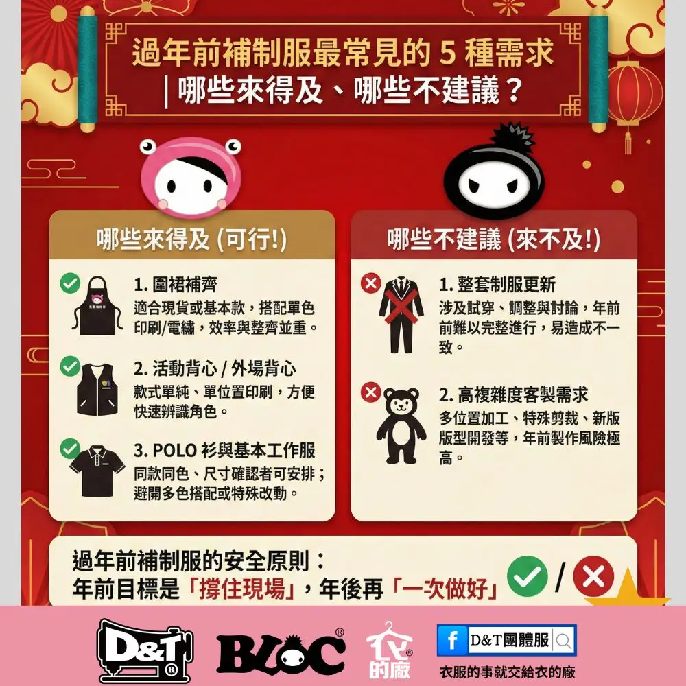過年前補制服最常見的5種需求，哪些來得及哪些不建議，餐飲與服務業制服實務整理