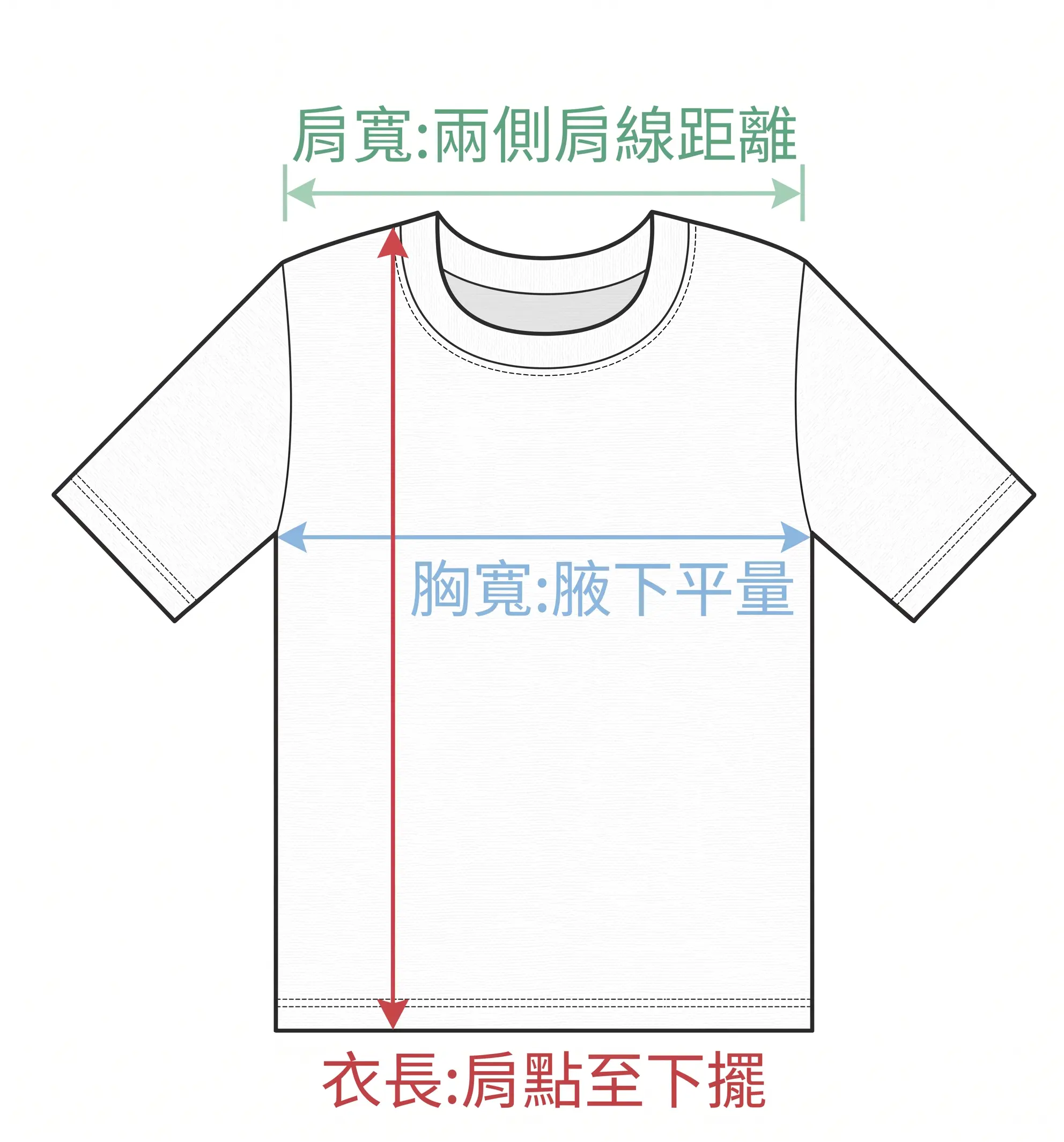 D&T中性版T恤量測示意圖 肩寬胸寬衣長測量方式說明